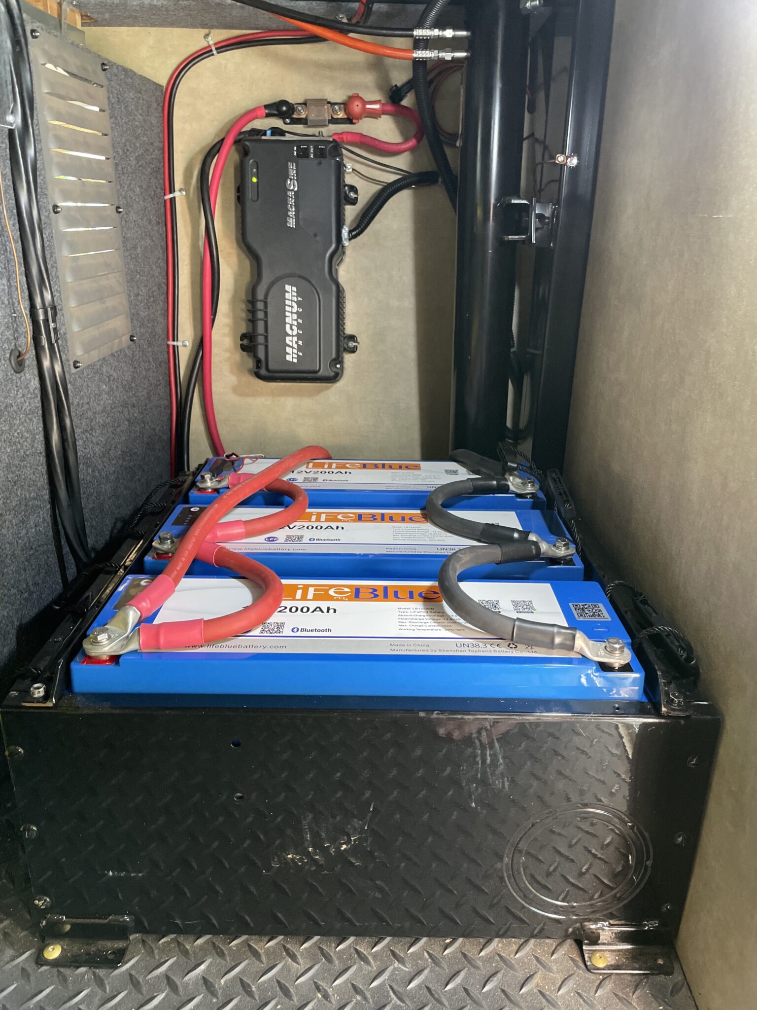 The Best Lithium Battery for RVs [A Guide For RVers by RVers]